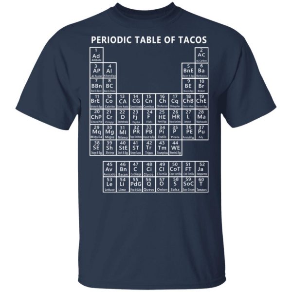Periodic Table Of Tacos Shirt Hot Products 5