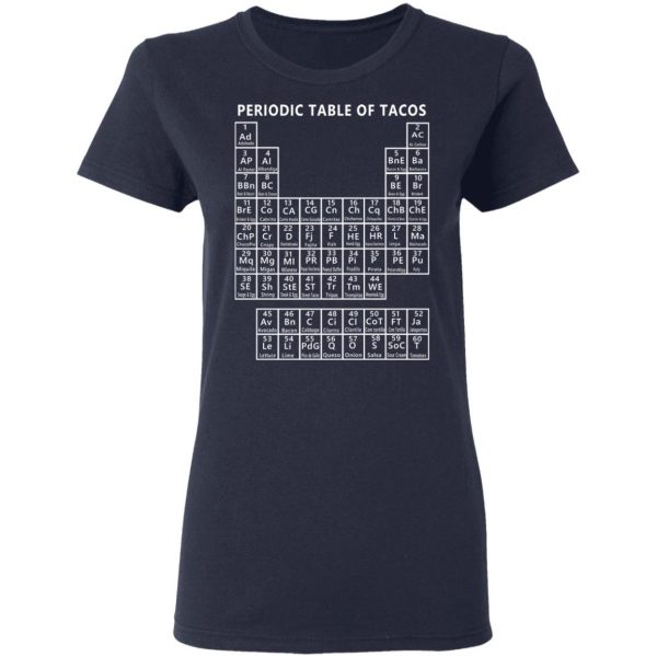 Periodic Table Of Tacos Shirt Hot Products 9