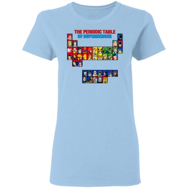 The Periodic Table Of Superheroes Shirt 4
