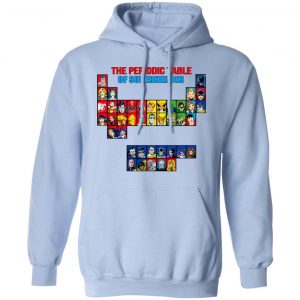 The Periodic Table Of Superheroes Shirt 23