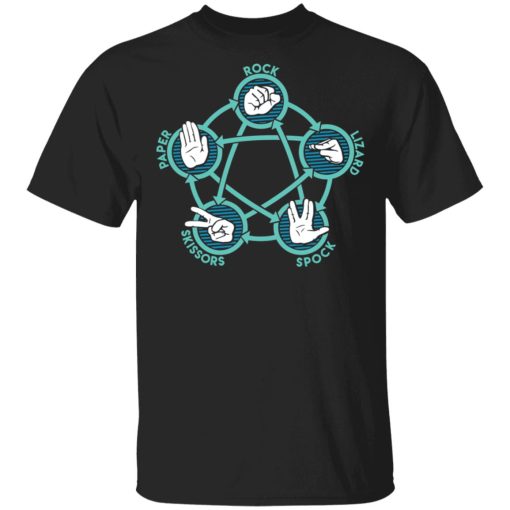 Rock Paper Scissors Lizard Spock Shirt 1