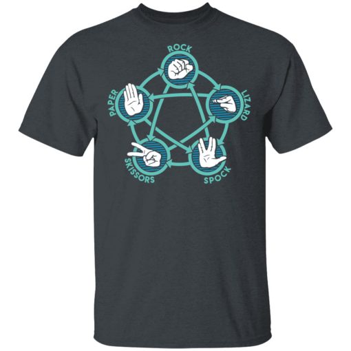 Rock Paper Scissors Lizard Spock Shirt - Image 2