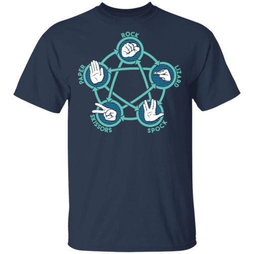 Rock Paper Scissors Lizard Spock Shirt - Image 3