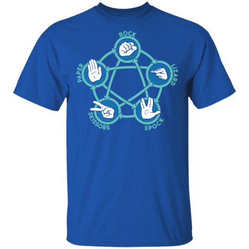 Rock Paper Scissors Lizard Spock Shirt 4