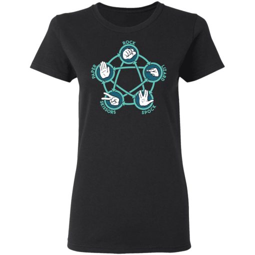 Rock Paper Scissors Lizard Spock Shirt 5