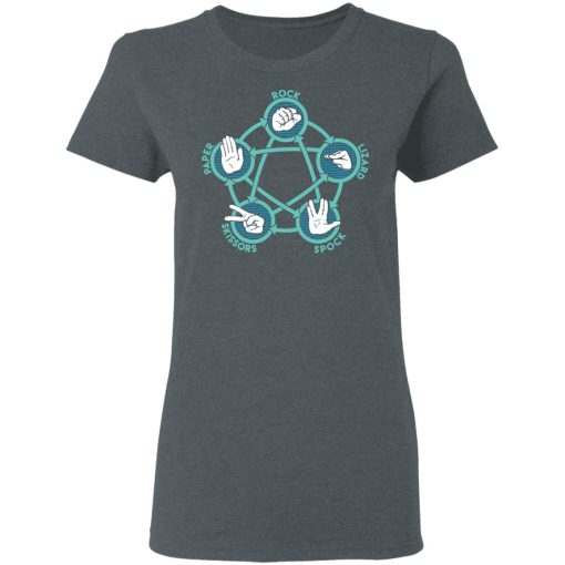 Rock Paper Scissors Lizard Spock Shirt - Image 6