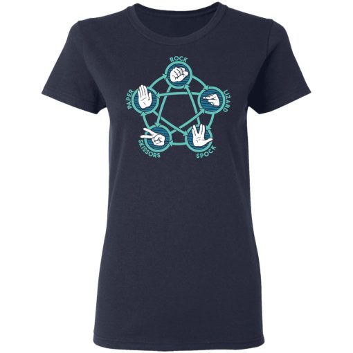 Rock Paper Scissors Lizard Spock Shirt - Image 7