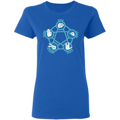 Rock Paper Scissors Lizard Spock Shirt - Image 8