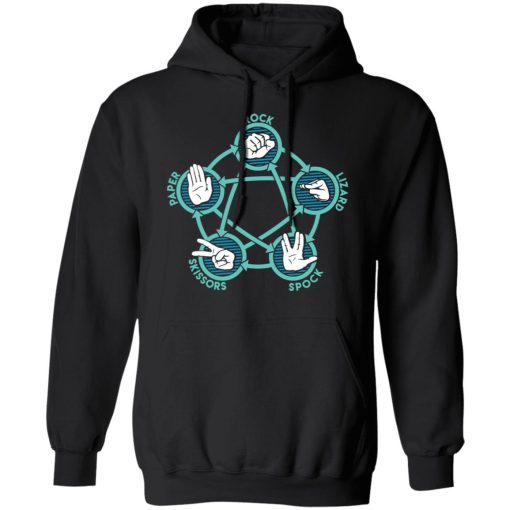 Rock Paper Scissors Lizard Spock Shirt - Image 10