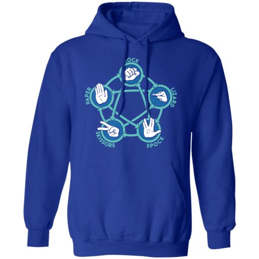 Rock Paper Scissors Lizard Spock Shirt - Image 13