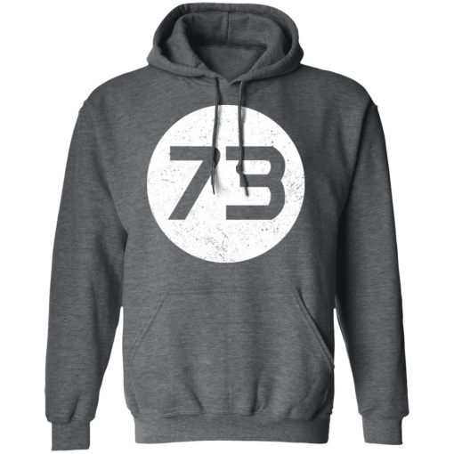 Sheldon Cooper’s 73 T-Shirts 12