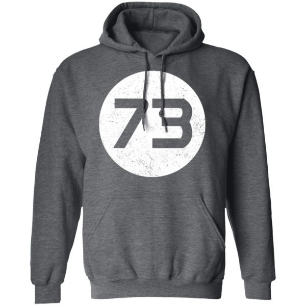 Sheldon Cooper’s 73 T-Shirts 12