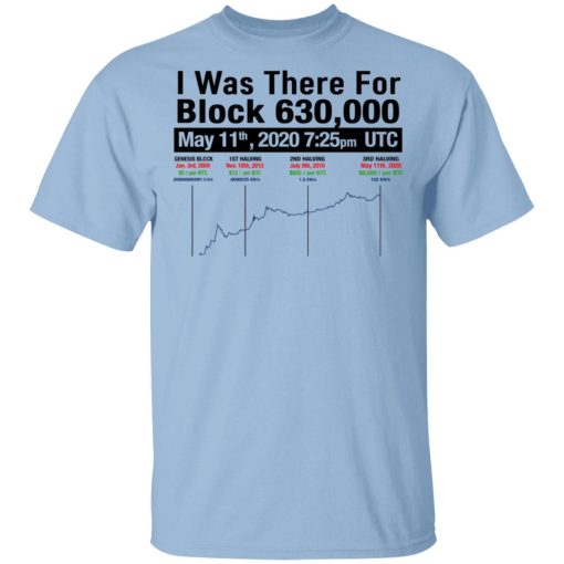 I Was There For Block 630000 T-Shirts