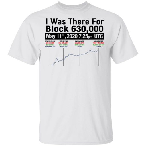 I Was There For Block 630000 T-Shirts - Image 2