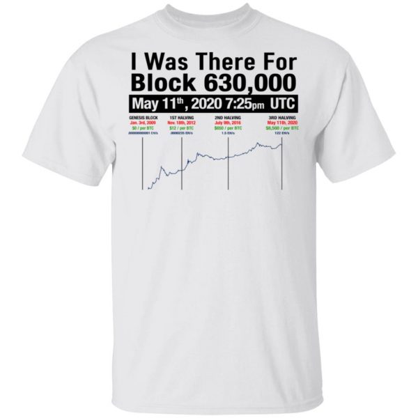 I Was There For Block 630000 T-Shirts 2