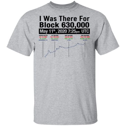 I Was There For Block 630000 T-Shirts - Image 3