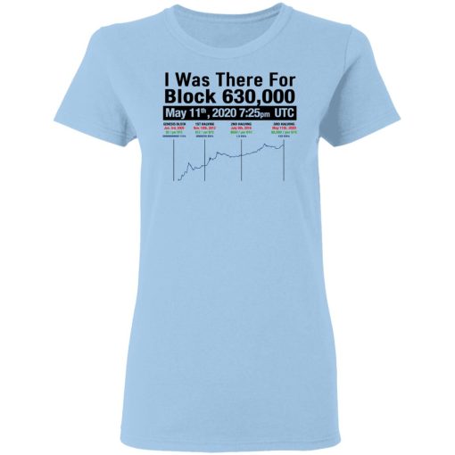 I Was There For Block 630000 T-Shirts - Image 4