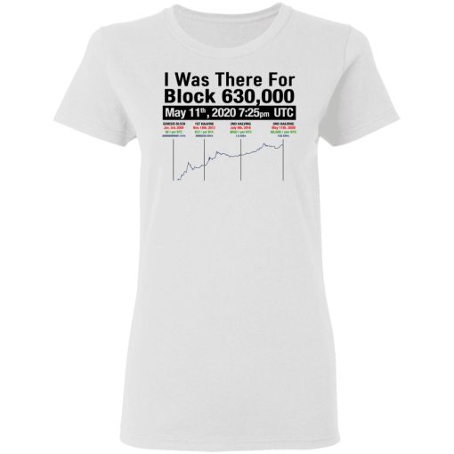 I Was There For Block 630000 T-Shirts - Image 5