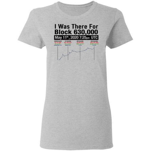 I Was There For Block 630000 T-Shirts - Image 6