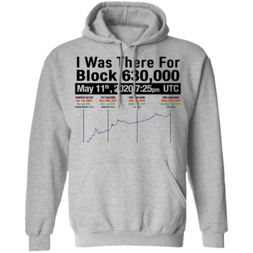 I Was There For Block 630000 T-Shirts - Image 10