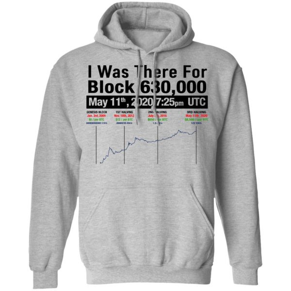 I Was There For Block 630000 T-Shirts 10