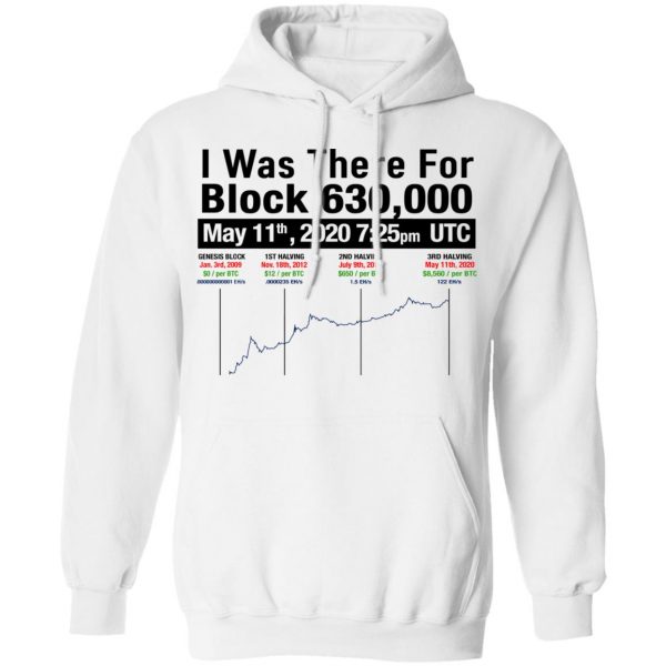 I Was There For Block 630000 T-Shirts 11