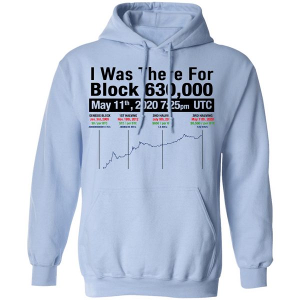 I Was There For Block 630000 T-Shirts 12