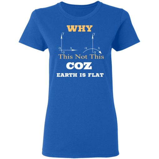 Why This Not This Coz Earth Is Flat T-Shirts, Hoodies, Sweater - Image 8