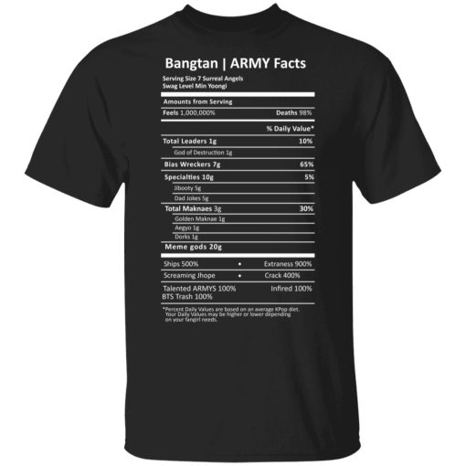 Bangtan Army Facts T-Shirts, Hoodies, Sweater 1