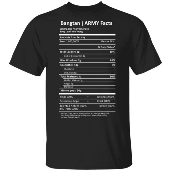 Bangtan Army Facts T-Shirts, Hoodies, Sweater 1