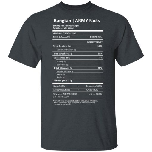 Bangtan Army Facts T-Shirts, Hoodies, Sweater - Image 2