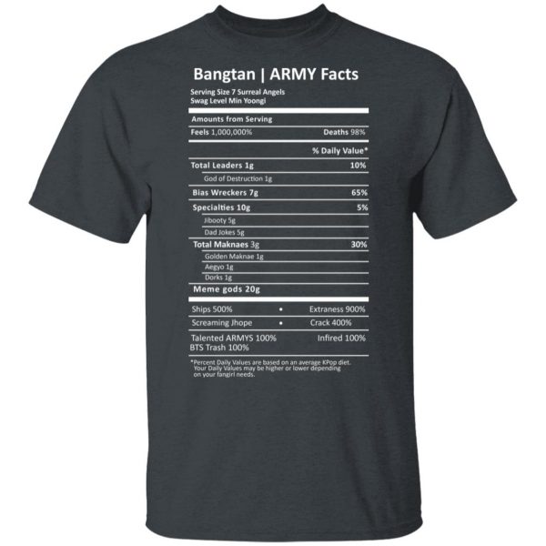 Bangtan Army Facts T-Shirts, Hoodies, Sweater 2