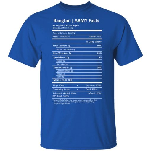 Bangtan Army Facts T-Shirts, Hoodies, Sweater - Image 4