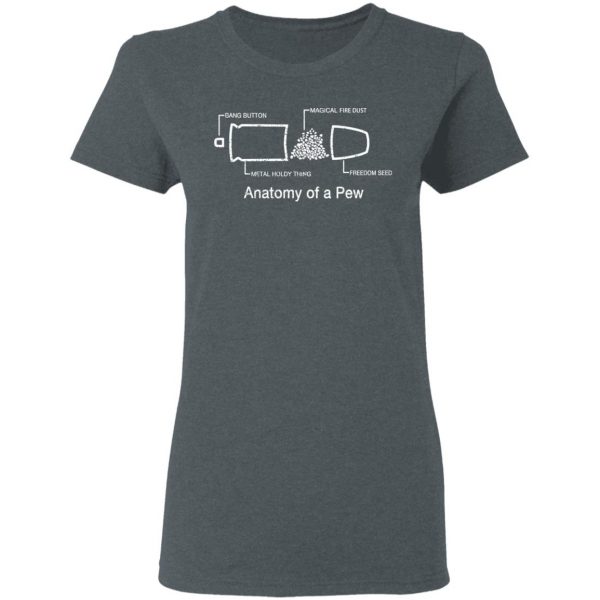 Anatomy Of A Pew T-Shirts, Hoodies, Sweater Apparel 8
