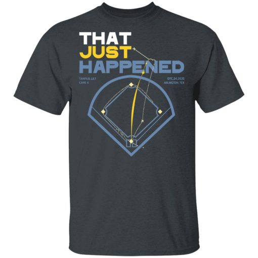 That Just Happened Tampa 8 LA 7 Game 4 T-Shirts, Hoodies, Sweater - Image 2