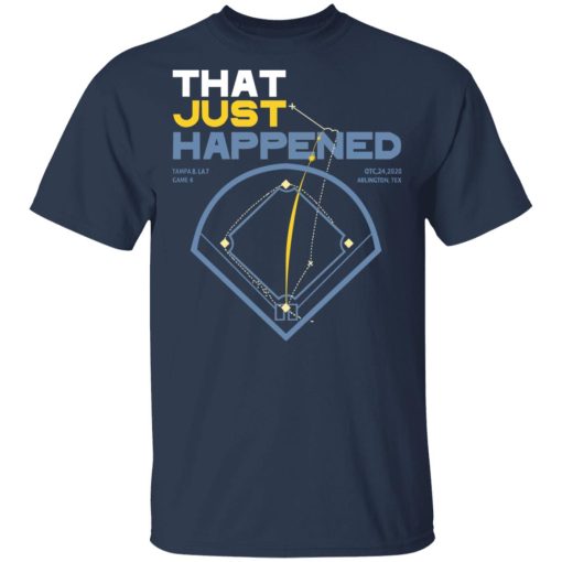 That Just Happened Tampa 8 LA 7 Game 4 T-Shirts, Hoodies, Sweater - Image 3