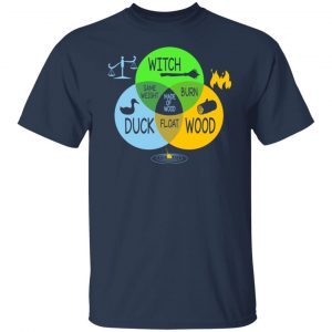 She’s A Witch – Monty Python Paradox Diagram T-Shirts, Hoodies, Sweater Apparel 2
