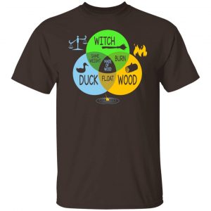 She’s A Witch – Monty Python Paradox Diagram T-Shirts, Hoodies, Sweater Apparel
