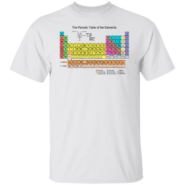 The Periodic Table Of The Elements T-Shirts, Hoodies, Sweater 2