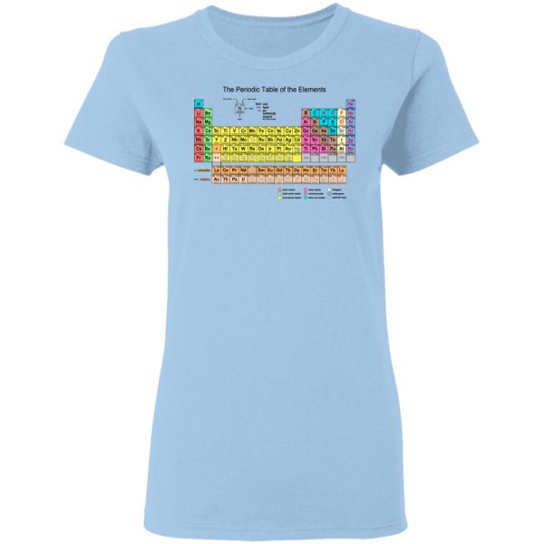 The Periodic Table Of The Elements T-Shirts, Hoodies, Sweater 4