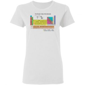 The Periodic Table Of The Elements T-Shirts, Hoodies, Sweater 16