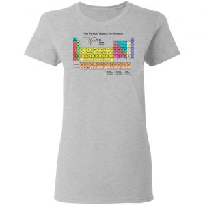 The Periodic Table Of The Elements T-Shirts, Hoodies, Sweater 17