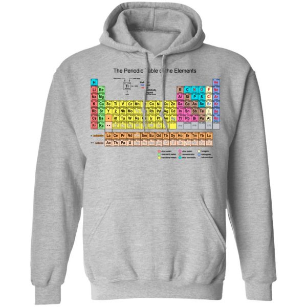 The Periodic Table Of The Elements T-Shirts, Hoodies, Sweater 7