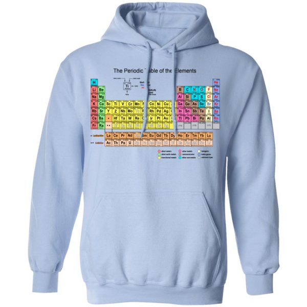 The Periodic Table Of The Elements T-Shirts, Hoodies, Sweater 9
