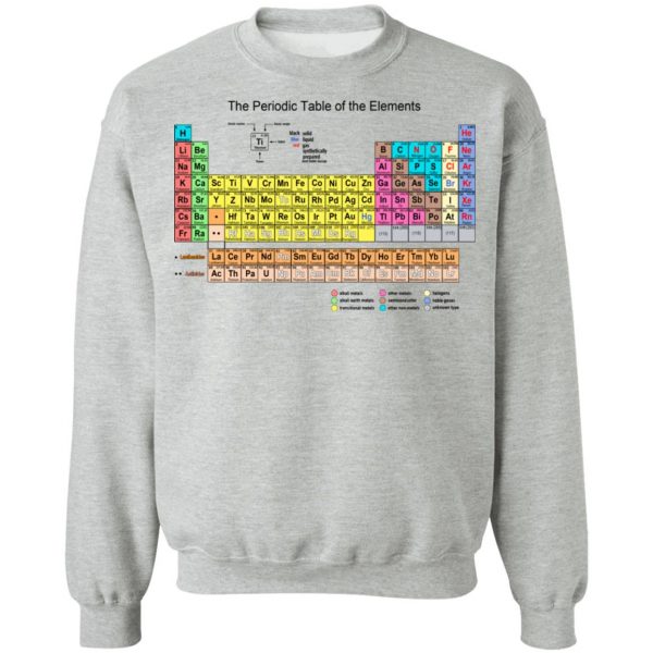 The Periodic Table Of The Elements T-Shirts, Hoodies, Sweater 10