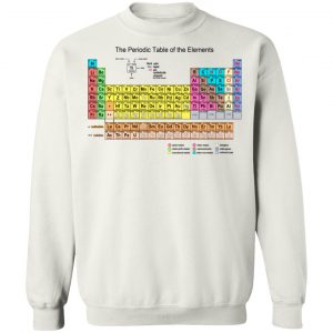 The Periodic Table Of The Elements T-Shirts, Hoodies, Sweater 22