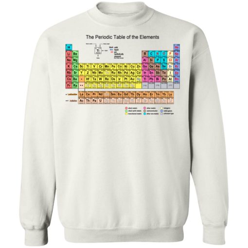 The Periodic Table Of The Elements T-Shirts, Hoodies, Sweater 4