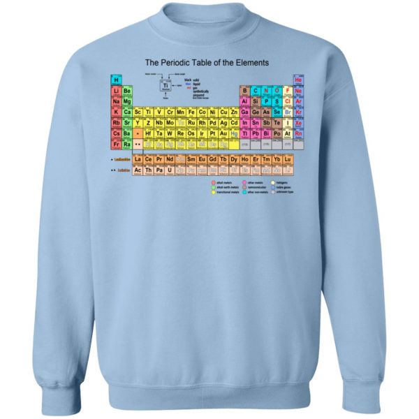 The Periodic Table Of The Elements T-Shirts, Hoodies, Sweater 12