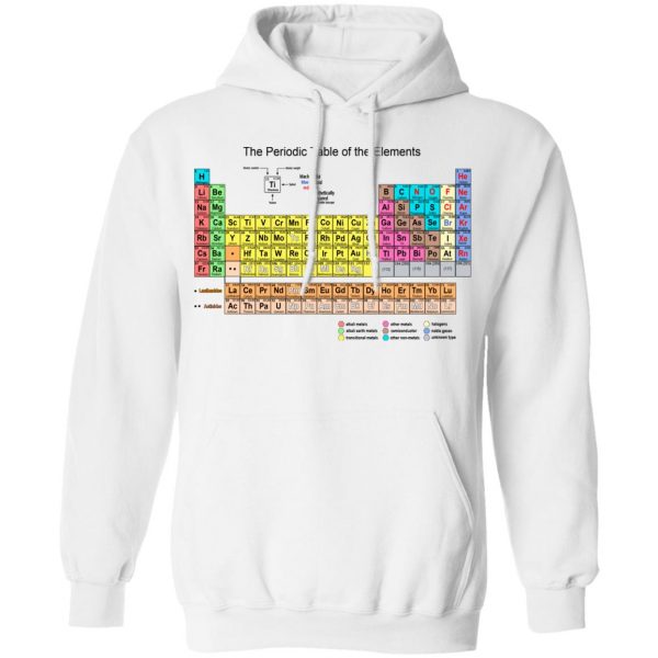 The Periodic Table Of The Elements T-Shirts, Hoodies, Sweater 8