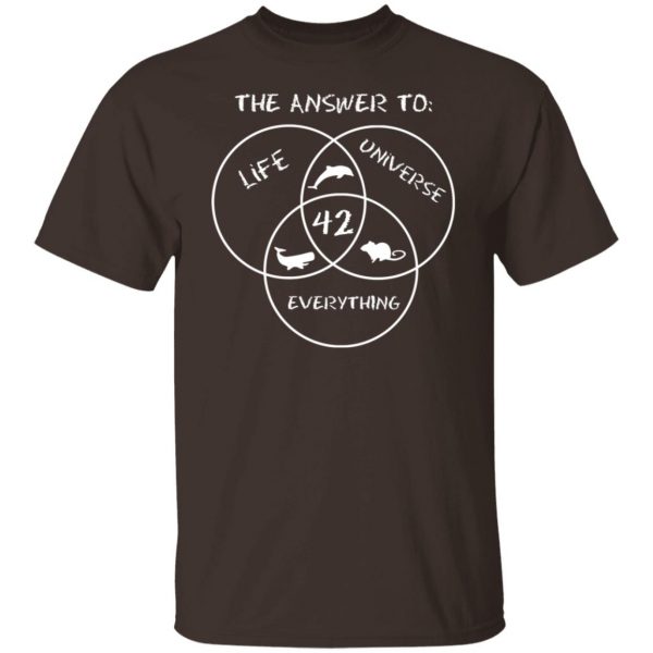 42 The Answer To Life Universe Everything T-Shirts, Hoodies, Sweater 2